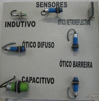 SENSORES ÓTICOS, INDUTIVOS, CAPACITIVOS