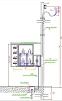 Projetos elétricos