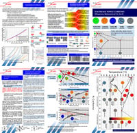 Diagrama Ferro-Carbono e Conversão de Durezas