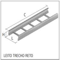 Leitos em PRFV