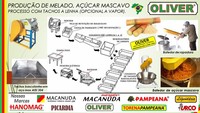 TACHO DE FAZER AÇÚCAR GROSSO OU MASCAVO OLIVER 