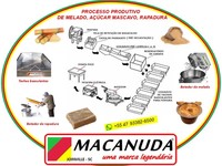 FABRICAÇÃO DE MELADO MÁQUINAS PROFISSIONAIS MACANUDA BRASIL