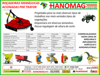 HANOMAG, UMA MARCA MACANUDA EM CANARANA MT