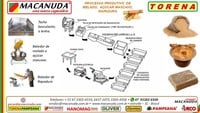 AGROINDÚSTRIA DE AÇÚCAR MASCAVO, MÁQUINAS MACANUDA NO ESTADO DA BAHIA AGROINDÚSTRIA DE AÇÚCAR MASCAVO, MÁQUINAS MACANUDA NO ESTADO DA BAHIA
