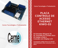 Placa de Controle de Acesso Ethernet